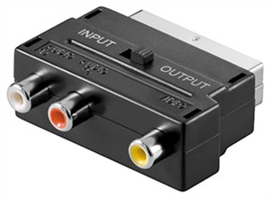 Adapter Scart do Composite Audio Video, IN/OUT