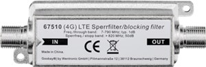 Filtr blokujacy LTE/4G, Gniazdo F - Gniazdo F